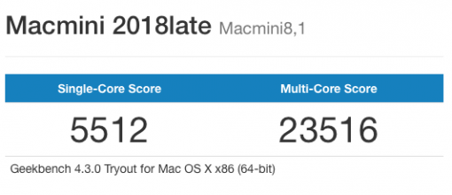 mac mini 2018 benchmark