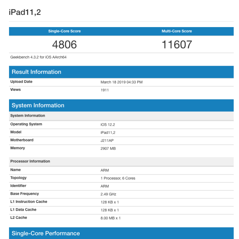 iPad 2019 at the performance level of iPhone Xs