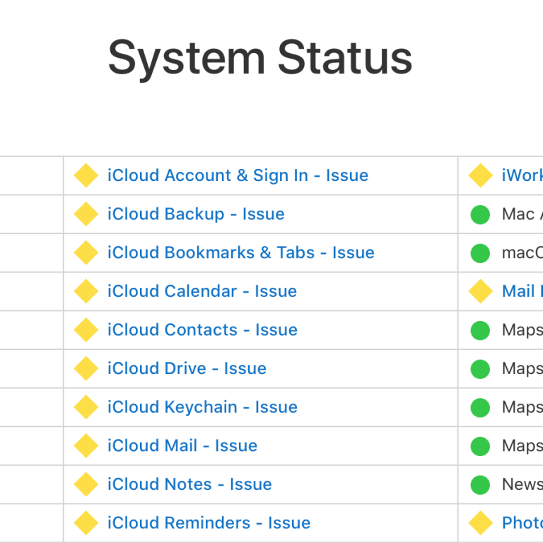 Many iCloud services currently down