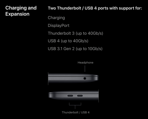 MacBook Pro USB 4.0 40 Gbits