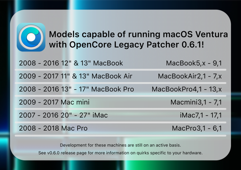 OpenCore Legacy Patcher with support for Macs from 2008 onwards
